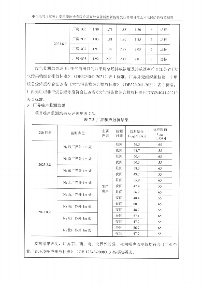 买球赛十大平台（江苏）变压器制造有限公司验收监测报告表_21.png